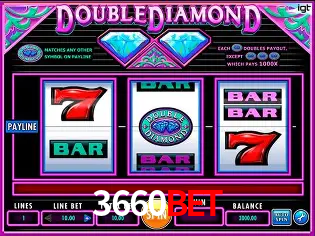 Promoção Relâmpago 3660bet